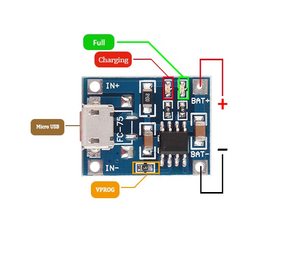 Li-Ion Battery Charging Module – TP4056 with Protection